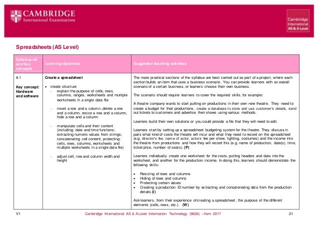 As&al information technology_so_w_v1