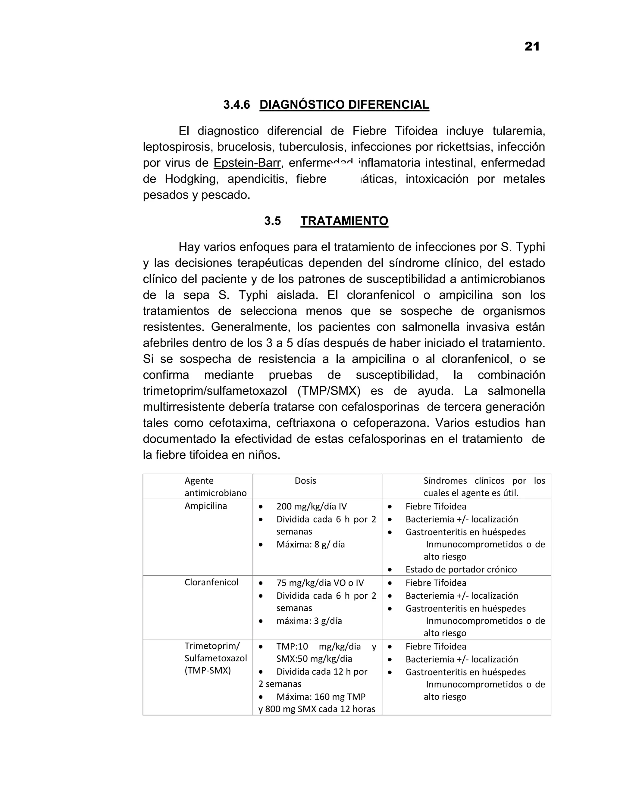 211



                 3.4.6 DIAGNÓSTICO DIFERENCIAL

       El diagnostico diferencial de Fiebre Tifoidea incluye tularemia,
leptospirosis, brucelosis, tuberculosis, infecciones por rickettsias, infección
por virus de Epstein-Barr, enfermedad inflamatoria intestinal, enfermedad
de Hodgking, apendicitis, fiebre reumáticas, intoxicación por metales
pesados y pescado.

                             3.5    TRATAMIENTO

        Hay varios enfoques para el tratamiento de infecciones por S. Typhi
y las decisiones terapéuticas dependen del síndrome clínico, del estado
clínico del paciente y de los patrones de susceptibilidad a antimicrobianos
de la sepa S. Typhi aislada. El cloranfenicol o ampicilina son los
tratamientos de selecciona menos que se sospeche de organismos
resistentes. Generalmente, los pacientes con salmonella invasiva están
afebriles dentro de los 3 a 5 días después de haber iniciado el tratamiento.
Si se sospecha de resistencia a la ampicilina o al cloranfenicol, o se
confirma mediante pruebas de susceptibilidad, la combinación
trimetoprim/sulfametoxazol (TMP/SMX) es de ayuda. La salmonella
multirresistente debería tratarse con cefalosporinas de tercera generación
tales como cefotaxima, ceftriaxona o cefoperazona. Varios estudios han
documentado la efectividad de estas cefalosporinas en el tratamiento de
la fiebre tifoidea en niños.

        Agente                     Dosis                         Síndromes clínicos por los
        antimicrobiano                                           cuales el agente es útil.
        Ampicilina            200 mg/kg/día IV             Fiebre Tifoidea
                              Dividida cada 6 h por 2      Bacteriemia +/- localización
                               semanas                      Gastroenteritis en huéspedes
                              Máxima: 8 g/ día                   Inmunocomprometidos o de
                                                                 alto riesgo
                                                            Estado de portador crónico
        Cloranfenicol         75 mg/kg/dia VO o IV         Fiebre Tifoidea
                              Dividida cada 6 h por 2      Bacteriemia +/- localización
                               semanas                      Gastroenteritis en huéspedes
                              máxima: 3 g/día                    Inmunocomprometidos o de
                                                                 alto riesgo
        Trimetoprim/        TMP:10 mg/kg/dia y             Fiebre Tifoidea
        Sulfametoxazol       SMX:50 mg/kg/dia               Bacteriemia +/- localización
        (TMP-SMX)         Dividida cada 12 h por           Gastroenteritis en huéspedes
                         2 semanas                                Inmunocomprometidos o de
                          Máxima: 160 mg TMP                    alto riesgo
                         y 800 mg SMX cada 12 horas


                                            21
 