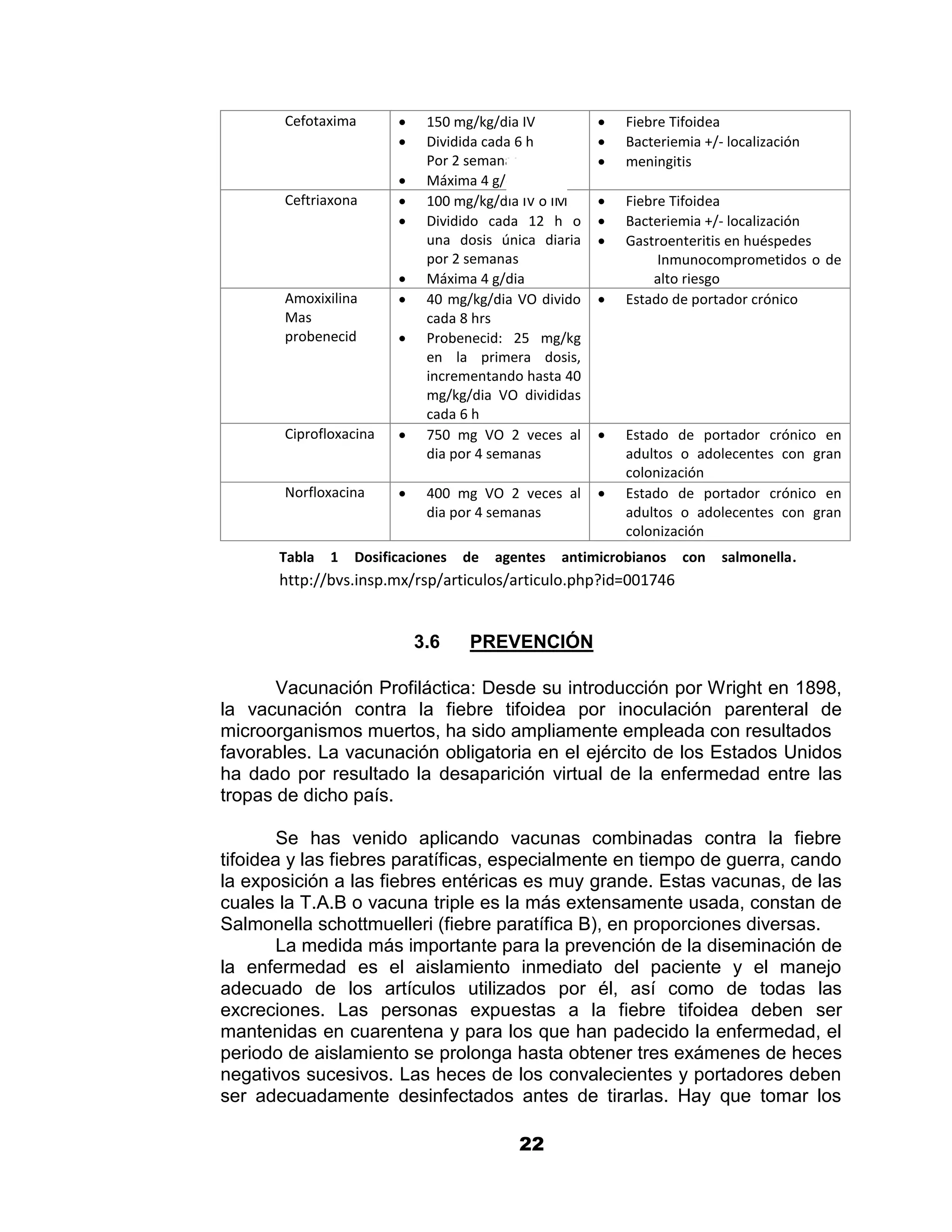1

       Cefotaxima            150 mg/kg/dia IV             Fiebre Tifoidea
                             Dividida cada 6 h            Bacteriemia +/- localización
                              Por 2 semanas                meningitis
                             Máxima 4 g/dia
       Ceftriaxona           100 mg/kg/dia IV o IM        Fiebre Tifoidea
                             Dividido cada 12 h o         Bacteriemia +/- localización
                              una dosis única diaria       Gastroenteritis en huéspedes
                              por 2 semanas                      Inmunocomprometidos o de
                             Máxima 4 g/dia                    alto riesgo
       Amoxixilina           40 mg/kg/dia VO divido       Estado de portador crónico
       Mas                    cada 8 hrs
       probenecid            Probenecid: 25 mg/kg
                              en la primera dosis,
                              incrementando hasta 40
                              mg/kg/dia VO divididas
                              cada 6 h
       Ciprofloxacina        750 mg VO 2 veces al         Estado de portador crónico en
                              dia por 4 semanas             adultos o adolecentes con gran
                                                            colonización
       Norfloxacina          400 mg VO 2 veces al         Estado de portador crónico en
                              dia por 4 semanas             adultos o adolecentes con gran
                                                            colonización
       Tabla   1   Dosificaciones   de   agentes   antimicrobianos   con   salmonella.
       http://bvs.insp.mx/rsp/articulos/articulo.php?id=001746


                             3.6    PREVENCIÓN

       Vacunación Profiláctica: Desde su introducción por Wright en 1898,
la vacunación contra la fiebre tifoidea por inoculación parenteral de
microorganismos muertos, ha sido ampliamente empleada con resultados
favorables. La vacunación obligatoria en el ejército de los Estados Unidos
ha dado por resultado la desaparición virtual de la enfermedad entre las
tropas de dicho país.

        Se has venido aplicando vacunas combinadas contra la fiebre
tifoidea y las fiebres paratíficas, especialmente en tiempo de guerra, cando
la exposición a las fiebres entéricas es muy grande. Estas vacunas, de las
cuales la T.A.B o vacuna triple es la más extensamente usada, constan de
Salmonella schottmuelleri (fiebre paratífica B), en proporciones diversas.
        La medida más importante para la prevención de la diseminación de
la enfermedad es el aislamiento inmediato del paciente y el manejo
adecuado de los artículos utilizados por él, así como de todas las
excreciones. Las personas expuestas a la fiebre tifoidea deben ser
mantenidas en cuarentena y para los que han padecido la enfermedad, el
periodo de aislamiento se prolonga hasta obtener tres exámenes de heces
negativos sucesivos. Las heces de los convalecientes y portadores deben
ser adecuadamente desinfectados antes de tirarlas. Hay que tomar los

                                            22
 