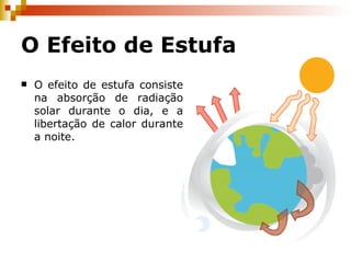 O Efeito de Estufa O efeito de estufa consiste na absorção de radiação solar durante o dia, e a libertação de calor durante a noite. 