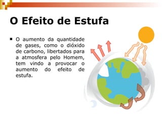 O Efeito de Estufa O aumento da quantidade de gases, como o dióxido de carbono, libertados para a atmosfera pelo Homem, tem vindo a provocar o aumento do efeito de estufa. 