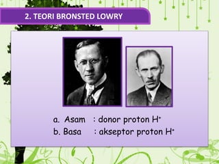 2. TEORI BRONSTED LOWRY
a. Asam : donor proton H+
b. Basa : akseptor proton H+
 