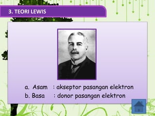 3. TEORI LEWIS
a. Asam : akseptor pasangan elektron
b. Basa : donor pasangan elektron
 