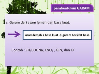 c. Garam dari asam lemah dan basa kuat.
Contoh : CH3COONa, KNO2 , KCN, dan KF
asam lemah + basa kuat → garam bersifat basa
pembentukan GARAM
 
