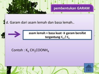 d. Garam dari asam lemah dan basa lemah..
Contoh : Kb CH3COONH4
asam lemah + basa kuat → garam bersifat
tergantung Kb / Kb
pembentukan GARAM
 