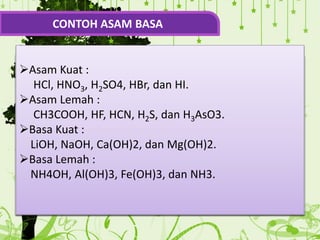 .
7) Dapat Mengahantarkan arus listrik.
.
5) Menghasilkan ion H+ dalam air.
H
H+
H
O OH–
+
Asam Kuat :
HCl, HNO3, H2SO4, HBr, dan HI.
Asam Lemah :
CH3COOH, HF, HCN, H2S, dan H3AsO3.
Basa Kuat :
LiOH, NaOH, Ca(OH)2, dan Mg(OH)2.
Basa Lemah :
NH4OH, Al(OH)3, Fe(OH)3, dan NH3.
CONTOH ASAM BASA
 