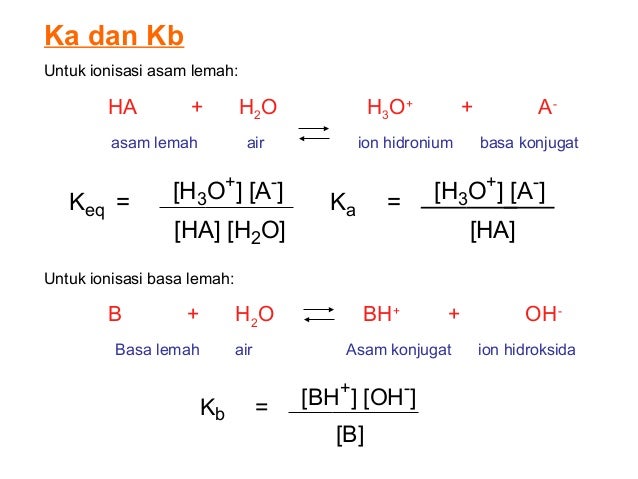 Asam Basa Dan Ph