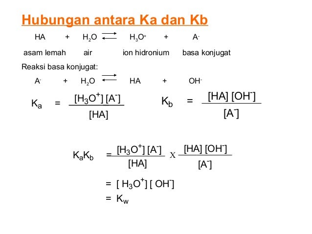 Asam Basa Dan Ph