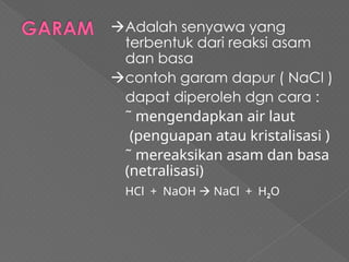 asam-basa-mata pelajaran kimia kelas 11.ppt