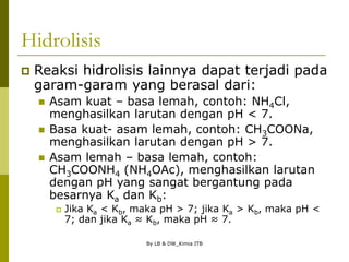 By LB & DW_Kimia ITB
Hidrolisis
 Reaksi hidrolisis lainnya dapat terjadi pada
garam-garam yang berasal dari:
 Asam kuat – basa lemah, contoh: NH4Cl,
menghasilkan larutan dengan pH < 7.
 Basa kuat- asam lemah, contoh: CH3COONa,
menghasilkan larutan dengan pH > 7.
 Asam lemah – basa lemah, contoh:
CH3COONH4 (NH4OAc), menghasilkan larutan
dengan pH yang sangat bergantung pada
besarnya Ka dan Kb:
 Jika Ka < Kb, maka pH > 7; jika Ka > Kb, maka pH <
7; dan jika Ka ≈ Kb, maka pH ≈ 7.
 