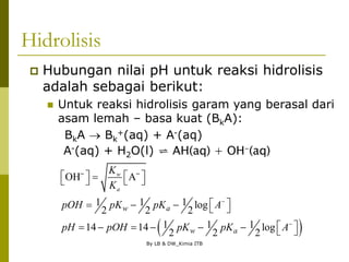 By LB & DW_Kimia ITB
Hidrolisis
 Hubungan nilai pH untuk reaksi hidrolisis
adalah sebagai berikut:
 Untuk reaksi hidrolisis garam yang berasal dari
asam lemah – basa kuat (BkA):
BkA  Bk
+(aq) + A-(aq)
A-(aq) + H2O(l) ⇌ AH(aq) + OH-(aq)
 
OH A
1 1 1 log
2 2 2
1 1 1
14 14 log
2 2 2
w
a
w a
w a
K
K
pOH pK pK A
pH pOH pK pK A


   

   
 
    
 
       
– –
 