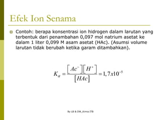 By LB & DW_Kimia ITB
Efek Ion Senama
 Contoh: berapa konsentrasi ion hidrogen dalam larutan yang
terbentuk dari penambahan 0,097 mol natrium asetat ke
dalam 1 liter 0,099 M asam asetat (HAc). (Asumsi volume
larutan tidak berubah ketika garam ditambahkan).
 
5
1,7 10
a
Ac H
K x
HAc
 

   
   
 
 