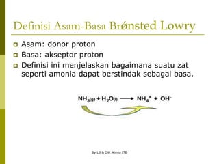 By LB & DW_Kimia ITB
Definisi Asam-Basa Brǿnsted Lowry
 Asam: donor proton
 Basa: akseptor proton
 Definisi ini menjelaskan bagaimana suatu zat
seperti amonia dapat berstindak sebagai basa.
 