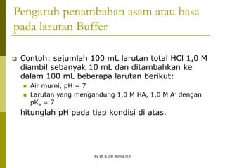 By LB & DW_Kimia ITB
Pengaruh penambahan asam atau basa
pada larutan Buffer
 Contoh: sejumlah 100 mL larutan total HCl 1,0 M
diambil sebanyak 10 mL dan ditambahkan ke
dalam 100 mL beberapa larutan berikut:
 Air murni, pH = 7
 Larutan yang mengandung 1,0 M HA, 1,0 M A- dengan
pKa = 7
hitunglah pH pada tiap kondisi di atas.
 