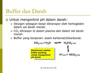 By LB & DW_Kimia ITB
Buffer dan Darah
 Untuk mengontrol pH dalam darah:
 Oksigen sebagian besar ditranspor oleh hemoglobin
dalam sel darah merah.
 CO2 ditraspor di dalam plasma dan dalam sel darah
merah.
 Buffer yang berperan: asam karbonat/bikarbonat.
Bikarbonat adalah
buffer penting
untuk mengontrol
pH darah
 