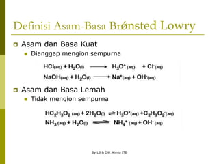 By LB & DW_Kimia ITB
Definisi Asam-Basa Brǿnsted Lowry
 Asam dan Basa Kuat
 Dianggap mengion sempurna
 Asam dan Basa Lemah
 Tidak mengion sempurna
 
