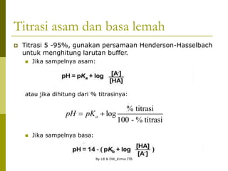 By LB & DW_Kimia ITB
Titrasi asam dan basa lemah
 Titrasi 5 -95%, gunakan persamaan Henderson-Hasselbach
untuk menghitung larutan buffer.
 Jika sampelnya asam:
atau jika dihitung dari % titrasinya:
 Jika sampelnya basa:
% titrasi
log
100 - % titrasi
a
pH pK
 
 