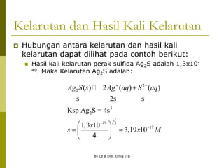 By LB & DW_Kimia ITB
Kelarutan dan Hasil Kali Kelarutan
 Hubungan antara kelarutan dan hasil kali
kelarutan dapat dilihat pada contoh berikut:
 Hasil kali kelarutan perak sulfida Ag2S adalah 1,3x10-
49. Maka Kelarutan Ag2S adalah:
2
2
3
2
1
49 3
17
( ) 2 ( ) ( )
s 2s s
Ksp Ag S = 4s
1,3 10
3,19 10
4
Ag S s Ag aq S aq
x
s x M
 



 
 
 
 
 