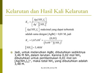 By LB & DW_Kimia ITB
Kelarutan dan Hasil Kali Kelarutan
 Jadi, untuk melarutkan AgBr, dibutuhkan sedikitnya
3,46 M NH3 dalam larutan. Karena 0,02 mol NH3
dibutuhkan untuk pembentukan 0,01 mol ion
[Ag(NH3)2]+, maka total NH3 yang dibutuhkan adalah
3,48 M.
 
 
  
 
3 2
2
3
3 2
7
2
11
3
3
( )
( ) maksimal yang dapat terbentuk
adalah sama dengan [AgBr] = 0,01 M, jadi
0,01
1,67 10
5 10
3,48
f
f
Ag NH
K
Ag NH
Ag NH
K x
x NH
NH M




 
 

 
 
 
 
 

 