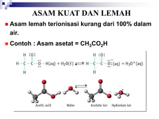  Asam lemah terionisasi kurang dari 100% dalam
air.
 Contoh : Asam asetat = CH3CO2H
ASAM KUAT DAN LEMAH
 