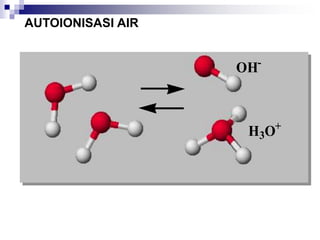 OH-
H3O+
AUTOIONISASI AIR
 