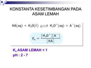 KONSTANTA KESETIMBANGAN PADA
ASAM LEMAH
Ka ASAM LEMAH < 1
pH : 2 - 7
 