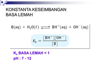 KONSTANTA KESEIMBANGAN
BASA LEMAH
Kb BASA LEMAH < 1
pH : 7 - 12
 