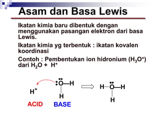 • Ikatan kimia baru dibentuk dengan
menggunakan pasangan elektron dari basa
Lewis.
• Ikatan kimia yg terbentuk : ikatan kovalen
koordinasi
• Contoh : Pembentukan ion hidronium (H3O+)
dari H2O + H+
Asam dan Basa Lewis
H
H
H
BASE
••
•
•••
O—H
O—H
H+
ACID
 