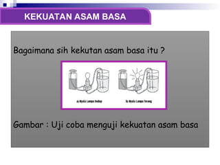 Materi Kuliah Kimia Dasar asam dan basa kuliah | PPT