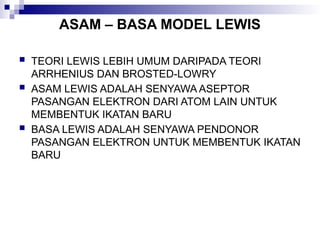 ASAM-DAN-BASA-KULIAH lagi lagi lagi.pptx