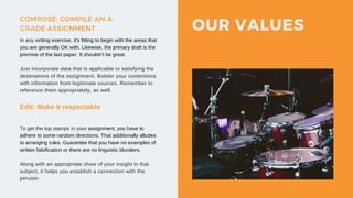 OUR VALUES
In any writing exercise, it's fitting to begin with the areas that
you are generally OK with. Likewise, the primary draft is the
premise of the last paper. It shouldn't be great.
Just incorporate data that is applicable to satisfying the
destinations of the assignment. Bolster your contentions
with information from legitimate sources. Remember to
reference them appropriately, as well.
To get the top stamps in your assignment, you have to
adhere to some random directions. That additionally alludes
to arranging rules. Guarantee that you have no examples of
written falsification or there are no linguistic blunders.
Along with an appropriate show of your insight in that
subject, it helps you establish a connection with the
peruser.
COMPOSE: COMPILE AN A-
GRADE ASSIGNMENT
Edit: Make it respectable
 