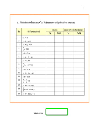 13
3. ให้นักเรียนใส่เครื่องหมาย (  ) ลงในช่องของตารางให้ถูกต้อง (ข้อละ 1 คะแนน)
ข้อ ประโยคสัญลักษณ์
อสมการ อสมการเชิงเส้นตัวแปรเดียว
ใช่ ไม่ใช่ ใช่ ไม่ใช่
1 8x 16
2 2x 5 13 
3 3x 5y 10 
4 3
x 202 
5 y 9 16 
6 2x x x 9  
7 2
y 5 0 
8 5
(x 3) 106  
9 x 8 26 
10 3x 9 x 12  
11 3 7 15 
12 9 7
38 8 
13 3x 9 x 12  
14 2
x 9 20 y5   
15 3y 9 16x 8  
รวมคะแนน
 