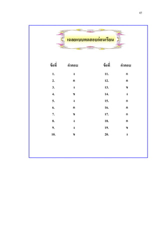 45
เฉลยแบบทดสอบก่อนเรียน
ข้อที่ คาตอบ ข้อที่ คาตอบ
1. ง 11. ก
2. ค 12. ค
3. ง 13. ข
4. ข 14. ง
5. ง 15. ก
6. ค 16. ค
7. ข 17. ก
8. ง 18. ค
9. ง 19. ข
10. ข 20. ง
 