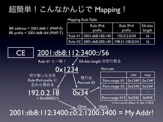 超簡単！こんなかんじで Mapping！
                                   Mapping Rule Table
                                              Rule IPv6         Rule IPv4    EA-bits
BR address = 2001:db8::1 (MAP-E)                preﬁx             preﬁx      length
BR preﬁx = 2001:db8::/64 (MAP-T)
                                   Rule #1 2001:db8:100::/40  192.0.2.0/24     16
                                   Rule #2 2001:db8:200::/40 198.51.100.0/24   16


    CE          2001:db8:112:3400::/56
                 Rule #1 と一致！             EA-bits length 分切り取る

                           0x1234                        Port-set
            切り取った分を                                                        min   max
                                           残りは
           Rule IPv4 preﬁx に                               Port-range #1 0x1340 0x134f
                                         Port-set ID
             左から埋める                                        Port-range #2 0x2340 0x234f

           192.0.2.18                 0x34                        :         :      :
                                                          Port-range #15 0xf340 0xf34f
                = 0xc0000212
                                                                 ※ Port-set ID Offset が 4bit の場合
                                        32bits          16bits
2001:db8:112:3400:c0:2:1200:3400 = My Addr!
 