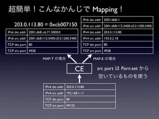 超簡単！こんなかんじで Mapping！
                                                  IPv6 dst addr 2001:db8::1
    203.0.113.80 = 0xcb007150                     IPv6 src addr 2001:db8:112:3400:c0:2:1200:3400
IPv6 dst addr 2001:db8::cb:71:5000:0              IPv4 dst addr 203.0.113.80
IPv6 src addr 2001:db8:112:3400:c0:2:1200:3400    IPv4 src addr 192.0.2.18
TCP dst port 80                                   TCP dst port 80
TCP src port 4928                                 TCP src port 4928

                       MAP-T の場合                        MAP-E の場合


                                              CE           src port は Port-set から
                                                            空いているものを使う

                         IPv4 dst addr 203.0.113.80
                         IPv4 src addr 192.168.1.11
                         TCP dst port 80
                         TCP src port 49152
 