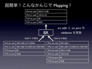 超簡単！こんなかんじで Mapping！
                         IPv4 dst addr 203.0.113.80
                         IPv4 src addr 192.0.2.18
                         TCP dst port 80
                         TCP src port 4928


                                                               src addr と src port の
                                             BR                    validation を実施
                       MAP-T の場合                          MAP-E の場合

IPv6 dst addr 2001:db8::cb:71:5000:0                IPv6 dst addr 2001:db8::1
IPv6 src addr 2001:db8:112:3400:c0:2:1200:3400      IPv6 src addr 2001:db8:112:3400:c0:2:1200:3400
TCP dst port 80                                     IPv4 dst addr 203.0.113.80
TCP src port 4928                                   IPv4 src addr 192.0.2.18
                                                    TCP dst port 80
                                                    TCP src port 4928
 