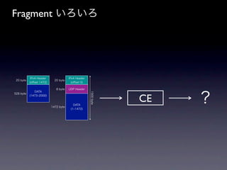 Fragment いろいろ




            IPv4 Header               IPv4 Header
 20 byte                    20 byte
           (oﬀset 1472)                 (oﬀset 0)

                             8 byte   UDP Header




                                                                     ？
              DATA
                                                    1500 byte



                                                                CE
528 byte
           (1473 2000)


                                         DATA
                          1472 byte
                                       (1 1472)
 