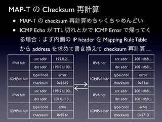 MAP-T の Checksum 再計算
 •   MAP-T の checksum 再計算めちゃくちゃめんどい
 •   ICMP Echo が TTL 切れとかで ICMP Error で帰ってく
     る場合；まず内側の IP header を Mapping Rule Table
     から address を求めて書き換えて checksum 再計算…
             src addr     192.0.2...                      src addr    2001:db8:...
 IPv4 hdr                                     IPv6 hdr
             dst addr    198.51.100...                    dst addr    2001:db8:...

             type/code      error                         type/code      error
ICMPv4 hdr                                   ICMPv6 hdr


                                         ⇄
             checksum      0x1665                         checksum      0x33aa

             src addr    198.51.100...                    src addr    2001:db8:...
 IPv4 hdr                                     IPv6 hdr
             dst addr    203.0.113...                     dst addr    2001:db8:...

             type/code      echo                          type/code      echo
ICMPv4 hdr                                   ICMPv6 hdr
             checksum      0x821c                         checksum      0x5713
 