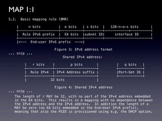MAP 1:1
5.2.     Basic mapping rule (BMR)

       |     n bits         | o bits    | s bits |    128-n-o-s bits      |
       +--------------------+-----------+---------+------------+----------+
       | Rule IPv6 prefix | EA bits |subnet ID|         interface ID      |
       +--------------------+-----------+---------+-----------------------+
       |<--- End-user IPv6 prefix --->|

                          Figure 3: IPv6 address format
... snip ...
                              Shared IPv4 address:

           |   r bits    |        p bits       |          |   q bits   |
           +-------------+---------------------+          +------------+
           | Rule IPv4 | IPv4 Address suffix |            |Port-Set ID |
           +-------------+---------------------+          +------------+
           |            32 bits                |

                          Figure 4: Shared IPv4 address
... snip ...
   The length of r MAY be 32, with no part of the IPv4 address embedded
   in the EA bits. This results in a mapping with no dependence between
   the IPv4 address and the IPv6 address. In addition the length of o
   MAY be zero (no EA bits embedded in the End-User IPv6 prefix),
   meaning that also the PSID is provisioned using e.g. the DHCP option.
 