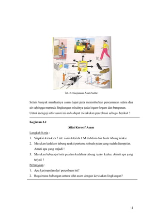 Gb. 2.3 Kegunaan Asam Sulfat


Selain banyak manfaatnya asam dapat pula menimbulkan pencemaran udara dan
air sehingga merusak lingkungan misalnya pada logam-logam dan bangunan.
Untuk menguji sifat asam ini anda dapat melakukan percobaan sebagai berikut !

Kegiatan 2.2
                                 Sifat Korosif Asam
Langkah Kerja :
1. Siapkan kira-kira 2 mL asam klorida 1 M didalam dua buah tabung reaksi
2. Masukan kedalam tabung reaksi pertama sebuah paku yang sudah diampelas.
   Amati apa yang terjadi !
3. Masukan beberapa butir pualam kedalam tabung reaksi kedua. Amati apa yang
   terjadi !
Pertanyaan :
1. Apa kesimpulan dari percobaan ini?
2. Bagaimana hubungan antara sifat asam dengan kerusakan lingkungan?




                                                                                11
 