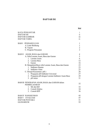DAFTAR ISI



                                                                  Hal

KATA PENGANTAR                                                     i
DAFTAR ISI                                                        ii
DAFTAR GAMBAR                                                     iii
DAFTAR TABEL                                                      iv

BAB I PENDAHULUAN                                                  1
      A. Latar Belakang                                            1
      B. Tujuan                                                    2
      C. Program Penyajian                                         2

BAB II   ASAM, BASA dan GARAM                                     4
         A. Sifat Larutan Asam, Basa dan Garam                     5
            1. Larutan Asam                                        6
            2. Larutan Basa                                       12
            3. Garam                                              16
         B. Mengidentifikasi sifat Larutan Asam, Basa dan Garam   23
            1. Indikator Buatan                                   23
            2. Indikator Alam                                     23
         C. Derajat Keasaman ( pH )                               26
            1. Pengujian pH Indikator Universal                   27
            2. Pengujian pH dengan Larutan Indikator Asam Basa    29
            3. pH meter                                           31

BAB III PENERAPAN ASAM, BASA dan GARAM dalam
                                                                  32
        PEMBELAJARAN
          1. SK dan KD                                            32
          2. Contoh Silabus                                       34
          3. Contoh RPP                                           36

BAB IV RANGKUMAN                                                  45
BAB V EVALUASI                                                    47
DAFTAR PUSTAKA                                                    51
GLOSARIUM                                                         52




                                     ii
 