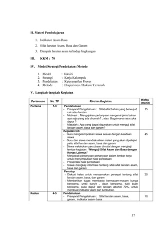 II. Materi Pembelajaran

       1. Indikator Asam Basa
       2. Sifat larutan Asam, Basa dan Garam
       3. Dampak larutan asam terhadap lingkungan

III.      KKM : 70

IV. Model/Strategi/Pendekatan /Metode

        1.   Model         :    Inkuiri
        2.   Strategi       :   Kerja Kelompok
        3.   Pendekatan     :   Keterampilan Proses
        4.   Metode        :    Eksperimen /Diskusi/ Ceramah

V. Langkah-langkah Kegiatan

                                                                                               Waktu
Pertemuan         No. TP                             Rincian Kegiatan
                                                                                               (menit)
Pertama            1-3           Pendahuluan
                                - Prasyarat Pengetahuan : Sifat-sifat bahan yang berwujud        15
                                   cair atau larutan
                                - Motivasi : Mengajukan pertanyaan mengenai jenis bahan
                                   apa saja yang ada dirumah? , atau Bagaimana rasa cuka
                                   dapur ?
                                - Masalah : Apa yang dapat digunakan untuk menguji sifat
                                   larutan asam, basa dan garam?
                                Kegiatan Inti
                                - Guru mengelompokkan siswa sesuai dengan keadaan                45
                                   siswa
                                - Guru dan siswa mendiskusikan materi yang akan dipelajari
                                   yaitu sifat larutan asam, basa dan garam
                                - Siswa melakukan percobaan dimulai dengan mengkaji
                                   lembar kegiatan “Menguji Sifat Asam dan Basa dengan
                                   Kertas Lakmus”
                                - Menjawab pertanyaan-pertanyaan dalam lembar kerja
                                   untuk menyimpulkan hasil percobaan
                                - Presentasi hasil percobaan
                                - Siswa mengkaji informasi tentang sifat-sifat larutan asam,
                                   basa dan garam
                                 Penutup
                                 - Diskusi kelas untuk menyamakan persepsi tentang sifat         20
                                   larutan asam, basa, dan garam
                                 - Memberikan tugas membawa bermacam-macam bunga
                                   berwarna, umbi kunyit , daun berwarna, kulit buah
                                   berwarna, cuka dapur dan larutan alkohol 70%, untuk
                                   membuat indikator alam dari tumbuhan.
Kedua              4-5          Pendahuluan
                                - Prasyarat Pengetahuan : Sifat larutan asam, basa,              10
                                   garam, indikator asam- basa




                                                                                      37
 