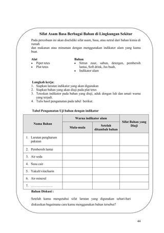 Sifat Asam Basa Berbagai Bahan di Lingkungan Sekitar
   Pada percobaan ini akan diselidiki sifat asam, basa, atau netral dari bahan kimia di
   rumah
   dan makanan atau minuman dengan menggunakan indikator alam yang kamu
   buat.

   Alat                             Bahan
   • Pipet tetes                    • Sitrun zuur, sabun, detergen, pembersih
   • Plat tetes                        lantai, Soft drink, Jus buah,
                                    • Indikator alam



    Langkah kerja:
   1. Siapkan larutan indikator yang akan digunakan
   2. Siapkan bahan yang akan diuji pada plat tetes
   3. Teteskan indikator pada bahan yang diuji, aduk dengan lidi dan amati warna
      yang terjadi.
   4. Tulis hasil pengamatan pada tabel berikut.

    Tabel Pengamatan Uji bahan dengan indikator

                                    Warna indikator alam
                                                                        Sifat Bahan yang
     Nama Bahan
                                                       Setelah                Diuji
                                Mula-mula
                                                   ditambah bahan

1. Larutan pengharum
   pakaian

2. Pembersih lantai

3. Air soda

4. Susu cair

5. Yakult/vitacharm

6. Air mineral

7. ………………..
   Bahan Diskusi :

   Setelah kamu mengetahui sifat larutan yang digunakan sehari-hari
   diskusikan bagaimana cara kamu menggunakan bahan tersebut?




                                                                                    44
 