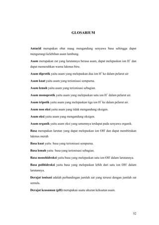 GLOSARIUM



Antacid merupakan obat maag mengandung senyawa basa sehingga dapat
mengurangi kelebihan asam lambung.

Asam merupakan zat yang larutannya berasa asam, dapat melepaskan ion H+ dan
dapat memerahkan warna lakmus biru.

Asam diprotik yaitu asam yang melepaskan dua ion H+ ke dalam pelarut air

Asam kuat yaitu asam yang terionisasi sempurna.

Asam lemah yaitu asam yang terionisasi sebagian.

Asam monoprotik yaitu asam yang melepaskan satu ion H+ dalam pelarut air.

Asam tripotik yaitu asam yang melepaskan tiga ion H+ ke dalam pelarut air.

Asam non oksi yaitu asam yang tidak mengandung oksigen.

Asam oksi yaitu asam yang mengandung oksigen.

Asam organik yaitu asam oksi yang umumnya terdapat pada senyawa organik.

Basa merupakan larutan yang dapat melepaskan ion OH- dan dapat membirukan
lakmus merah

Basa kuat yaitu basa yang terionisasi sempurna.

Basa lemah yaitu basa yang terionisasi sebagian.

Basa monohidroksi yaitu basa yang melepaskan satu ion OH- dalam larutannya.

Basa polihidroksi yaitu basa yang melepaskan lebih dari satu ion OH- dalam
larutannya.

Derajat ionisasi adalah perbandingan jumlah zat yang terurai dengan jumlah zat
semula.

Derajat keasaman (pH) merupakan suatu ukuran kekuatan asam.




                                                                             52
 
