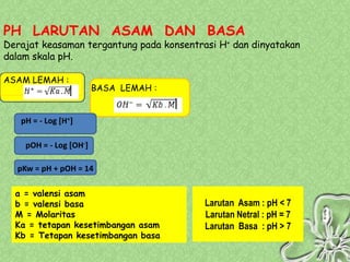 PH LARUTAN ASAM DAN BASA
Derajat keasaman tergantung pada konsentrasi H+ dan dinyatakan
dalam skala pH.

ASAM LEMAH :
                        BASA LEMAH :


   pH = - Log [H+]

    pOH = - Log [OH-]

  pKw = pH + pOH = 14

  a = valensi asam
  b = valensi basa                        Larutan Asam : pH < 7
  M = Molaritas                           Larutan Netral : pH = 7
  Ka = tetapan kesetimbangan asam         Larutan Basa : pH > 7
  Kb = Tetapan kesetimbangan basa
 