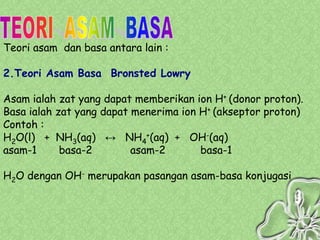 Teori asam dan basa antara lain :

2.Teori Asam Basa Bronsted Lowry

Asam ialah zat yang dapat memberikan ion H+ (donor proton).
Basa ialah zat yang dapat menerima ion H+ (akseptor proton)
Contoh :
H2O(l) + NH3(aq) ↔ NH4+(aq) + OH-(aq)
asam-1      basa-2        asam-2       basa-1

H2O dengan OH- merupakan pasangan asam-basa konjugasi
 