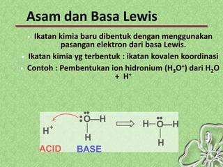 Asam dan Basa Lewis
    • Ikatan kimia baru dibentuk dengan menggunakan
             pasangan elektron dari basa Lewis.
•   Ikatan kimia yg terbentuk : ikatan kovalen koordinasi
•   Contoh : Pembentukan ion hidronium (H3O+) dari H2O
                            + H+



                    ••
                  • O—H
                  •                  ••
            +                      H O—H
        H
                  H
                                       H
        ACID     BASE
 