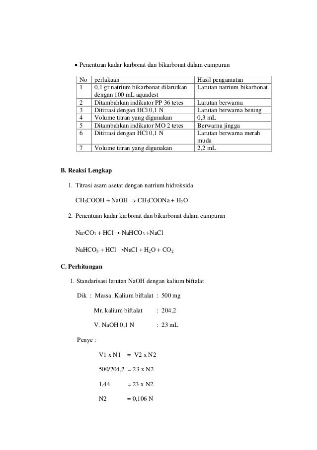Laporan Praktikum Titrasi Asam Basa