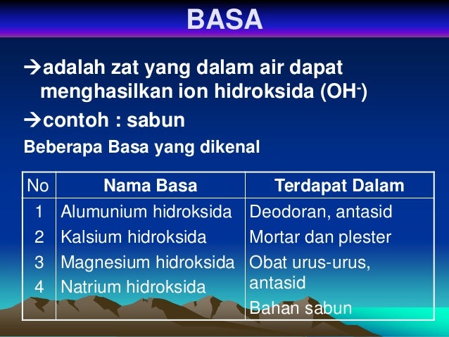 Baru Magnesium Hidroksida Merupakan Senyawa Basa Yang Terkandung Dalam