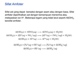 Sifat Amfoter
Sifat zat yang dapat bereaksi dengan asam atau dengan basa. Sifat
amfoter diperlihatkan zat dengan kemampuan menerima atau
melepaskan ion H+. Beberapa logam yang tidak larut seperti Al(OH)3
bersifat amfoter.
 